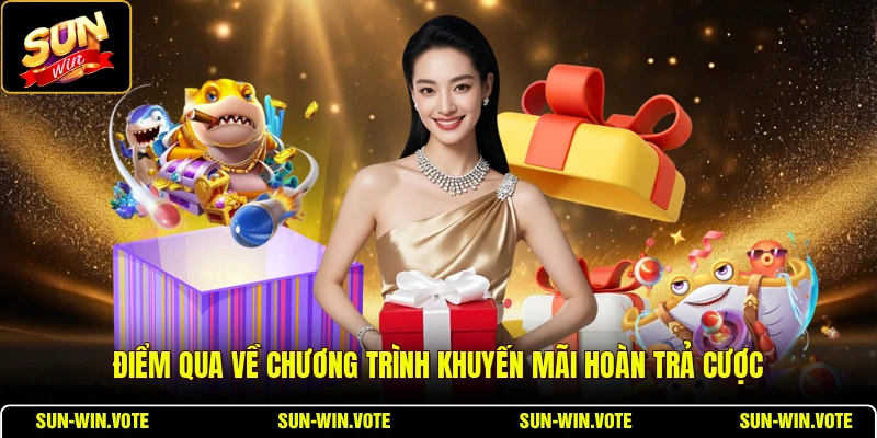 Sự Kiện Hoàn Trả Tiền Cược Hấp Dẫn - Điểm Qua Ưu Đãi Nổi Bật 1 Điểm qua về chương trình khuyến mãi hoàn trả cược