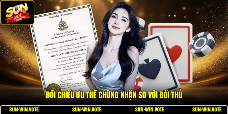 Giấy Phép Hoạt Động 4 Đối chiếu ưu thế chứng nhận so với đối thủ