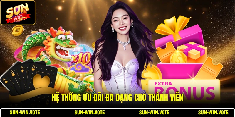 Khuyến Mãi Casino - Cơ Hội Thắng Lớn Tại SUNWIN 2 Hệ thống ưu đãi đa dạng cho thành viên