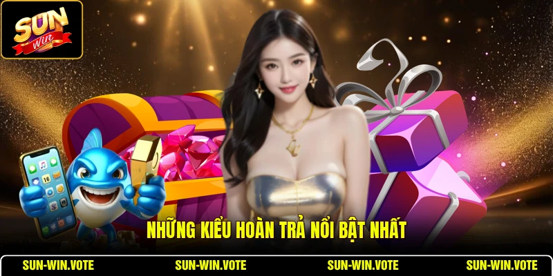 Sự Kiện Hoàn Trả Tiền Cược Hấp Dẫn - Điểm Qua Ưu Đãi Nổi Bật 2 Những kiểu hoàn trả nổi bật nhất